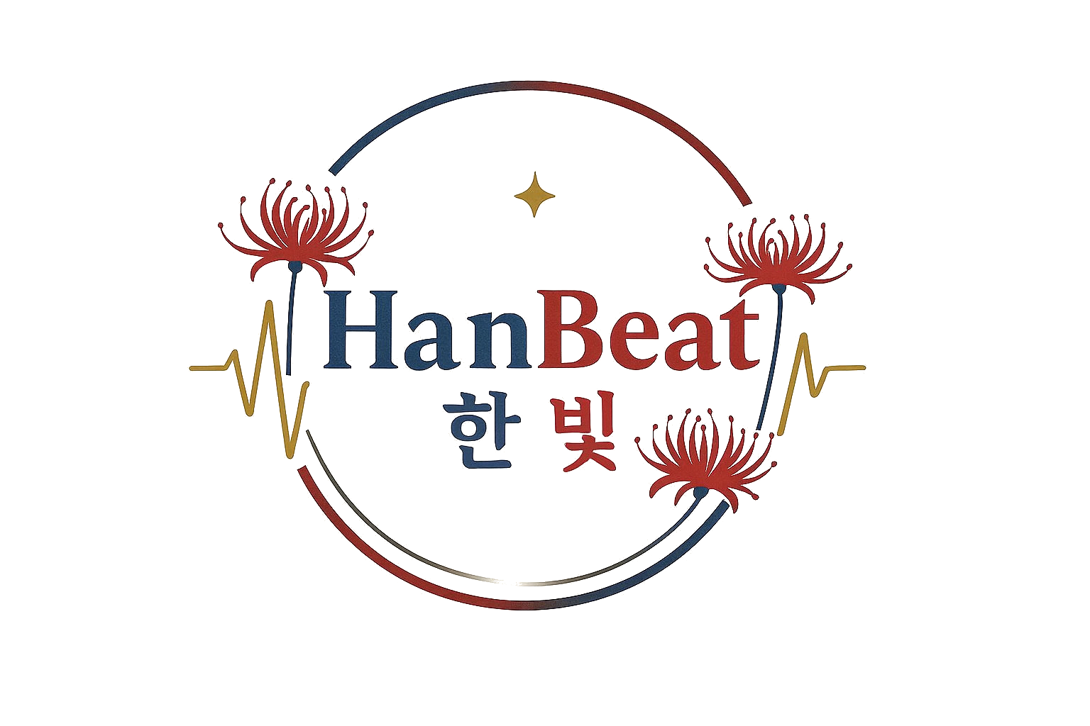 HanBeat